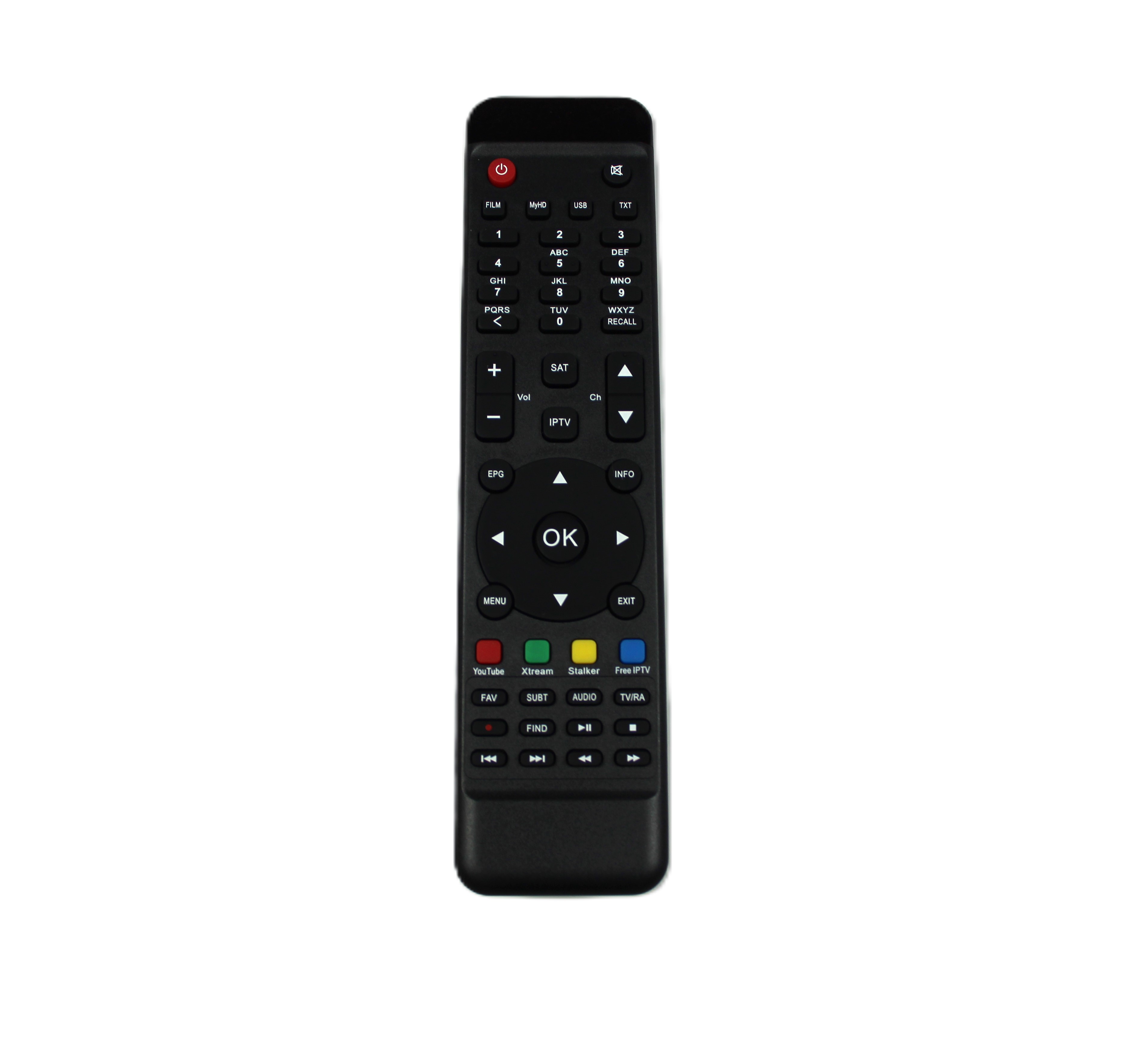RT-1247 MASTER İP TV KUMANDA